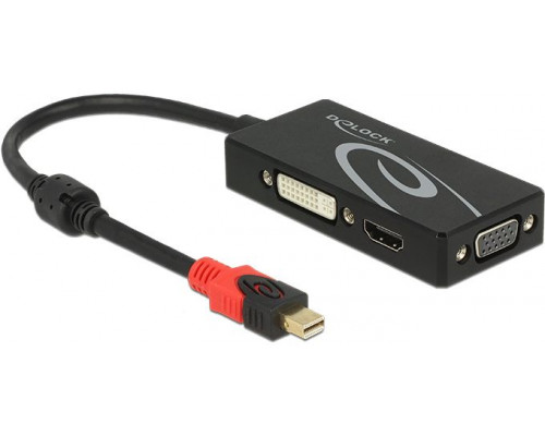 Delock DisplayPort mini - HDMI - D-Sub (VGA) - DVI-D 0.2m (62855)