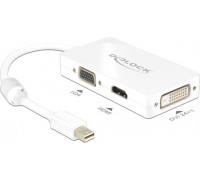 Delock DisplayPort mini - HDMI - D-Sub (VGA) - DVI-D 0.15m  (62630)