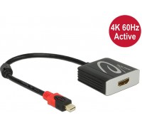 Delock DisplayPort Mini - HDMI 0.2m  (62735)