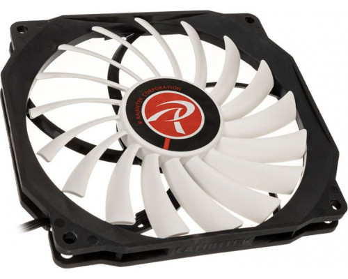  Raijintek Aeolus Beta 