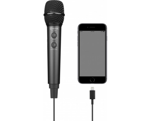 Boya BY-HM2 microphone